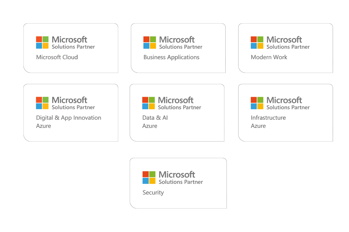 Microsoft Partner Badges